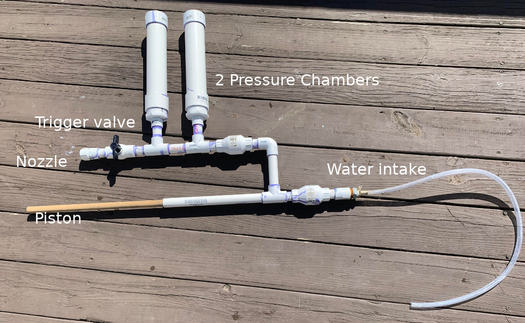 Homemade Super Soaker prototype